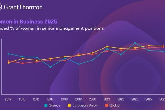 Grant Thornton_Έρευνα για το Γυναικείο Επιχειρείν